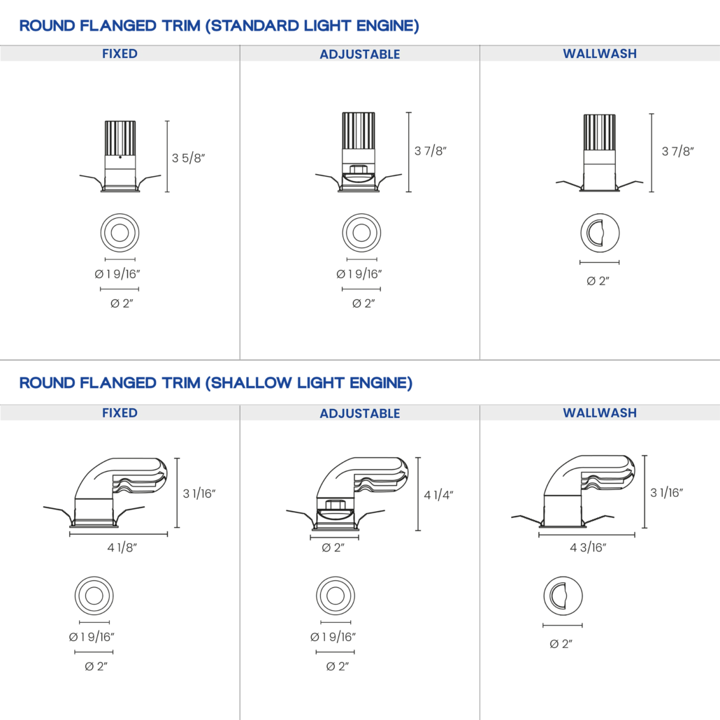 CONSTELLATION_MINI_1.5-ROUND-FLANGED-TRIM