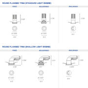 CONSTELLATION_MINI_1.5-ROUND-FLANGED-TRIM