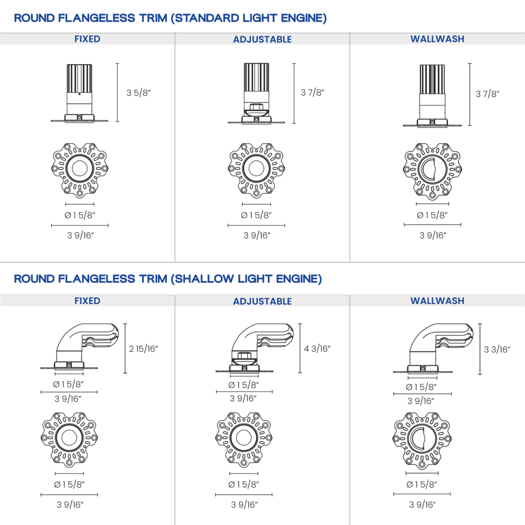 CONSTELLATION_MINI_1.5-ROUND-FLANGELESS-TRIM