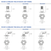 CONSTELLATION_MINI_1.5-ROUND-FLANGELESS-TRIM