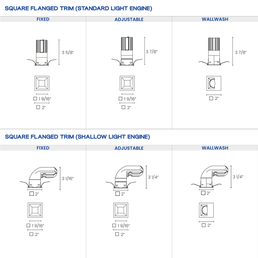 CONSTELLATION_MINI_1.5-SQUARE-FLANGED-TRIM